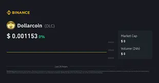 Dollar
